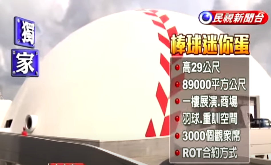 dome70*29